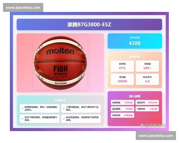 专业赛事用比赛篮球型号选择指南与性能规格材质手感全面解析