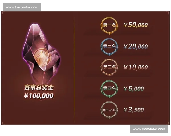 全球电竞巅峰对决揭晓最高奖金赛事排行榜全解析