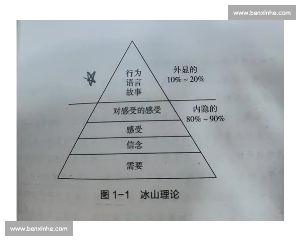 测量比赛中的挑战与收获：从准备到实践的全程感悟与经验总结