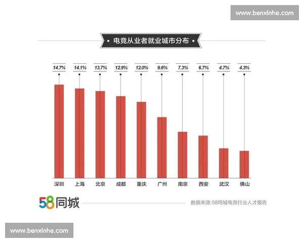电竞舞台上的主持魅力与互动表现全面解析