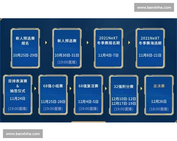电竞赛事粉丝全方位体验指南:如何更好地支持你的战队与偶像 电竞赛事粉丝全方位体验指南:如何更好地支持你的战队与偶像